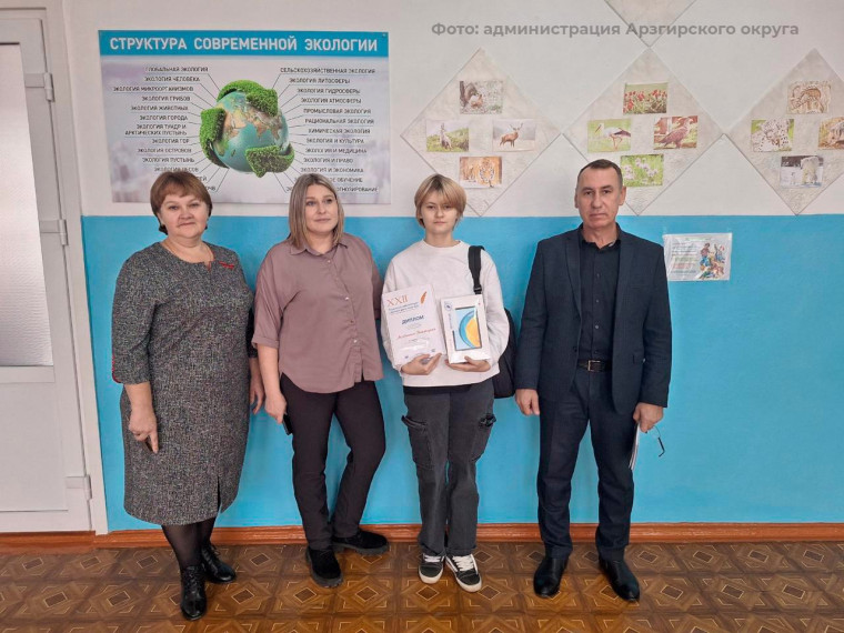 Лучший урок письма – 2024.